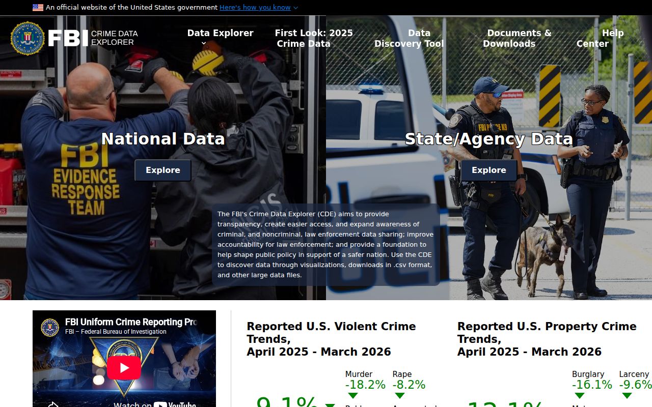 FBI Crime Data Explorer showing aggregate data distinct from Wilcox County person records